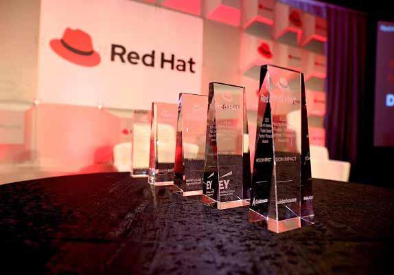 Red Hat honours four Indian companies at the APAC Innovation Awards 2025
